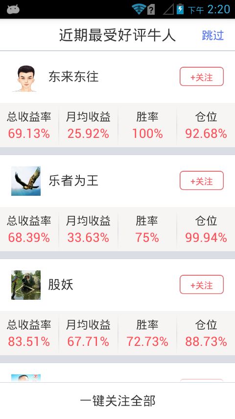 牛股王股票手機(jī)版0
