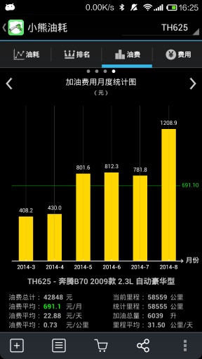 小熊油耗電腦版 v3.0.4 pc最新版 0