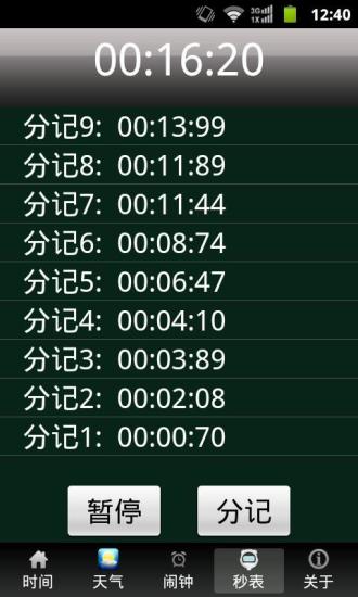 世界時鐘( World Clock)2