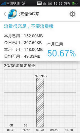 上網(wǎng)快鳥(加速省流量) v2.7.6.2 安卓版 1