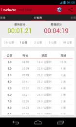 公路自行車專業(yè)版(Runtastic Road Bike PRO) v2.0 安卓版 2