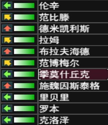 實況十最新轉(zhuǎn)會補丁  0