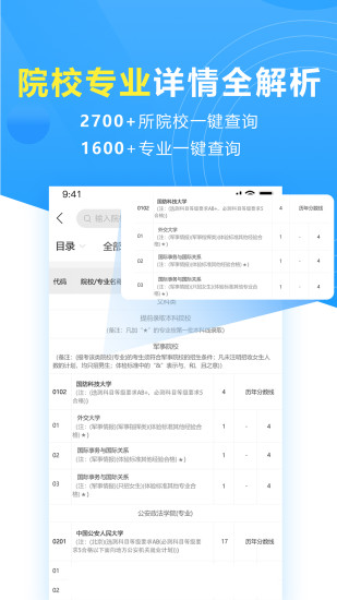 高考志愿填報(bào)專(zhuān)家平臺(tái)手機(jī)版1