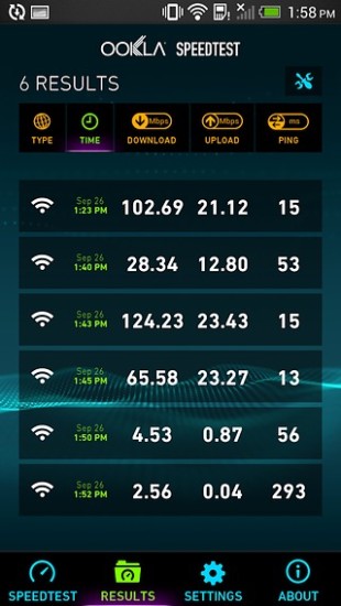 手機(jī)網(wǎng)速測(cè)試(Speedtest.net) v5.1.3 安卓版 1
