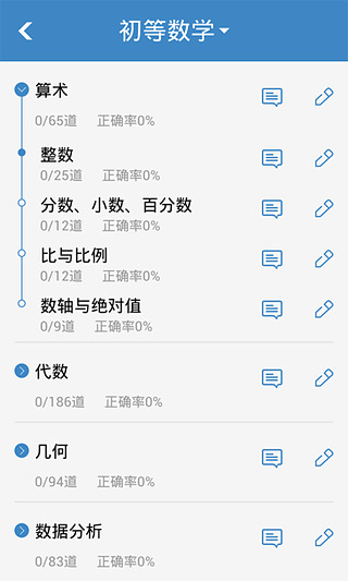 中公管理類碩士考試題庫 v1.0.0805 安卓版 3