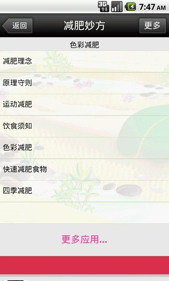減肥妙方 v4.0 安卓版 2