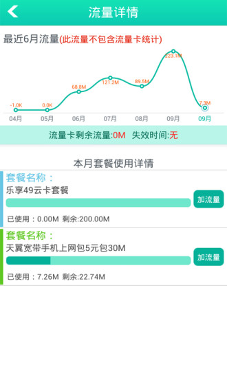流量便利店0