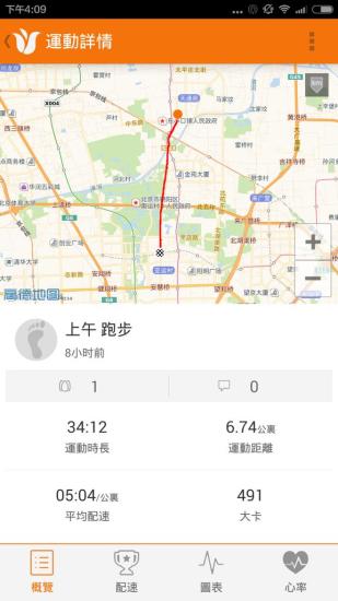 郁金香運(yùn)動(dòng)蘋果版 v1.8.30 iPhone版 0