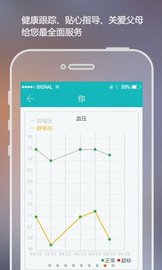 掌控高血壓 V1.0.1 安卓版 3