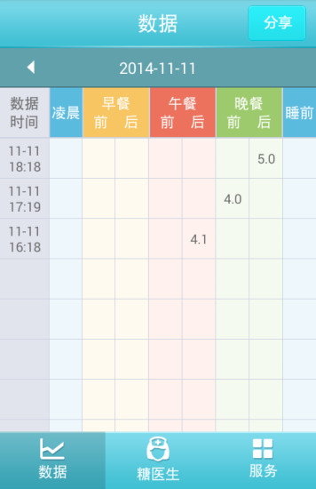 怡諾糖醫(yī)生 V2.5.3 安卓版 2