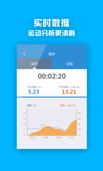 樂跑Air v1.0 安卓版 2