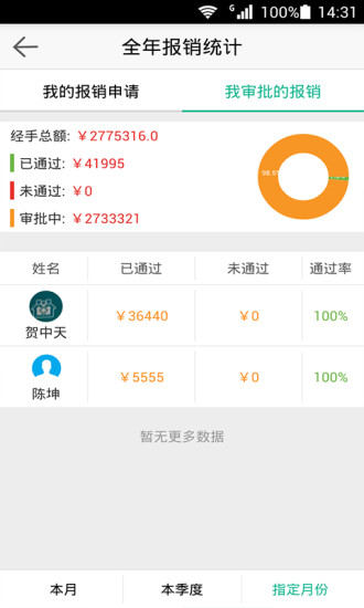 正點(diǎn)辦公下載