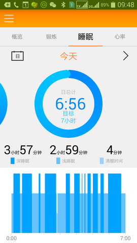 聯(lián)想智能樂(lè)手環(huán)(聯(lián)想樂(lè)手環(huán)) v1.134.154 官方安卓版_Smartband 1