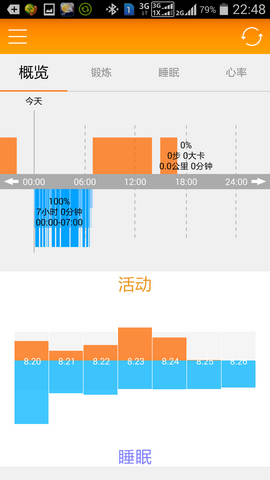 聯(lián)想智能樂(lè)手環(huán)(聯(lián)想樂(lè)手環(huán)) v1.134.154 官方安卓版_Smartband 0