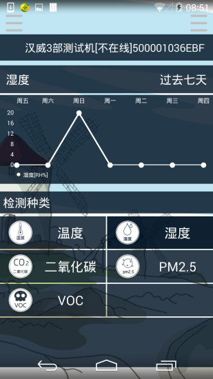 空氣電臺 v2.2.0 安卓版 3