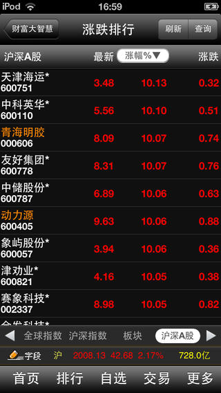 財富證券大智慧iPhone版 v1.60 蘋果越獄版 2