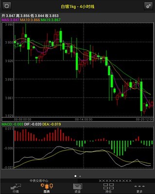 財富聚鑫ipad版 v1.8.6 官方ios越獄版 0