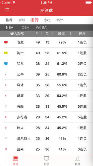 愛(ài)籃球iphone版 v1.0.4 蘋果版 3