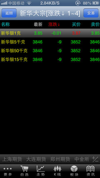 新華大宗 v1.0 安卓版 1