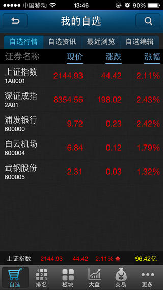 浙商證券