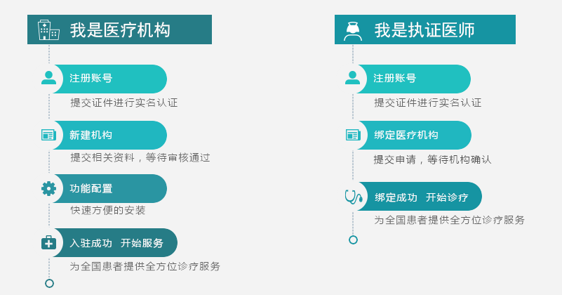 阿里健康商家版手機(jī)版 v2.0.2 安卓版 0