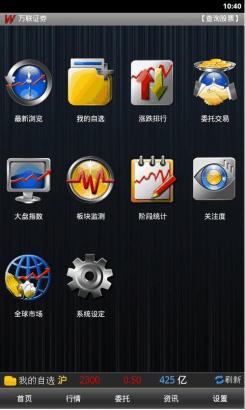 萬聯(lián)證券大智慧app v5.92 安卓版 0