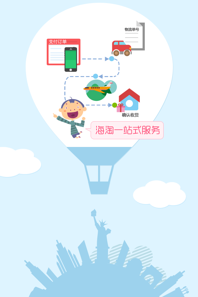 愛(ài)海購(gòu)全球購(gòu) v1.5.1 安卓版 2