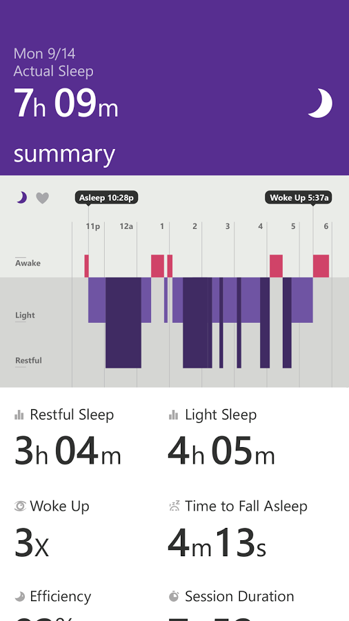 微軟健康(Microsoft Health) v1.3.1021.3 安卓版 2