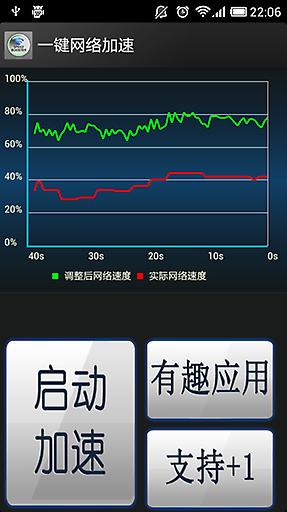 一鍵網(wǎng)絡(luò)加速0