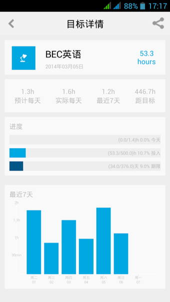 愛今天下載