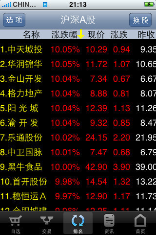 華西金手指電腦版2