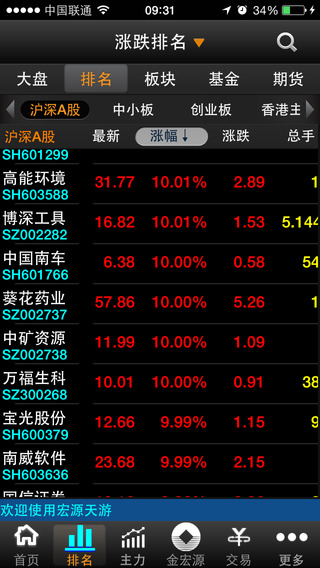 申萬宏源天游旗艦版iPhone版