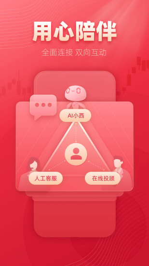 西部證券信天游iphone版 v3.10.005 蘋(píng)果手機(jī)版 2