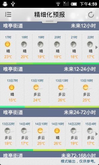 蘇州氣象app v2.1.4 安卓版 2