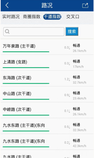 智慧青島社保卡app2