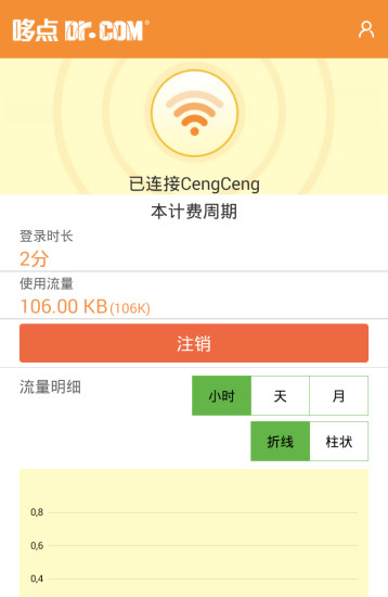 哆點蘋果手機下載