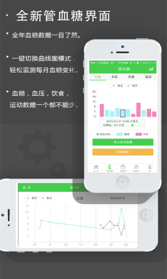 血糖高管 血糖高管app下載