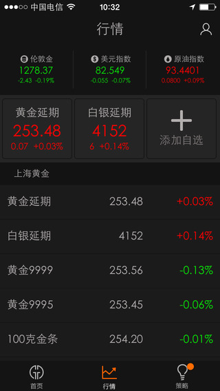 金策黃金iPhone版1