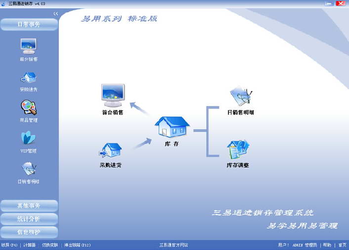 三易通進銷存軟件標準版 v4.37 單機版 0