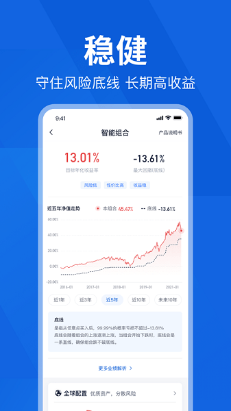 理財(cái)魔方蘋果版 v6.2.4 官方版 3