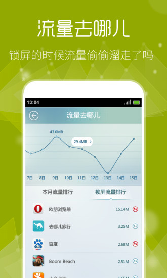 流量精靈蘋果版 v 4.0.2 iphone越獄版 0