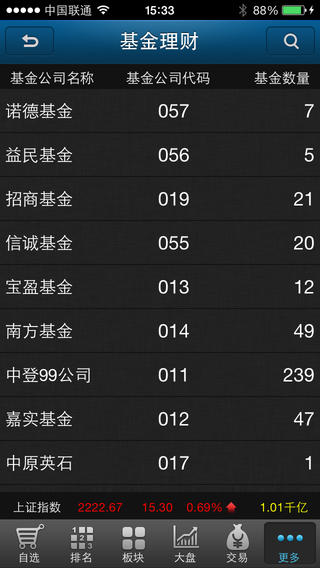 海通證券ipad版 v6.04 蘋果版 0