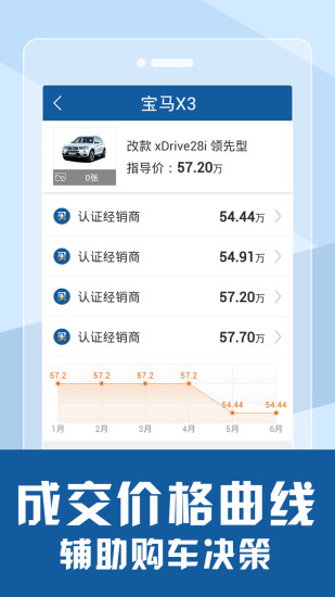 買車寶 V3.0 安卓版_搜狐汽車買車寶 2