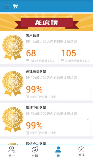 金融管家iPhone版 v2.0 蘋果手機(jī)版 0