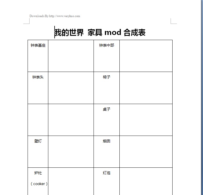 我的世界家具MOD合成表 綠色版 0