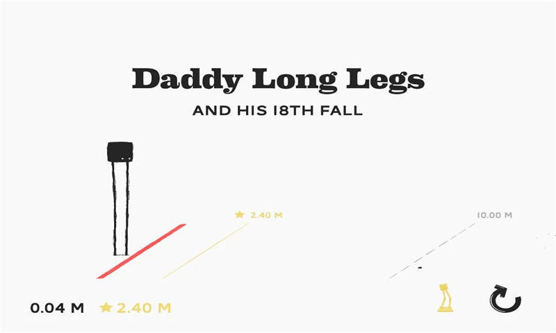 長(zhǎng)腿老爹(Daddy Long Legs) v2.1.0 安卓版_附游戲攻略 1