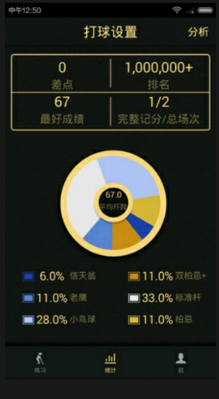 我愛(ài)高爾夫 0.1 安卓版 4