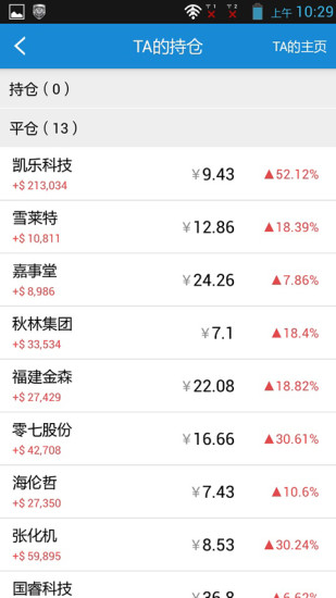 全民股神(國際) v3.0.6 蘋果手機版 1