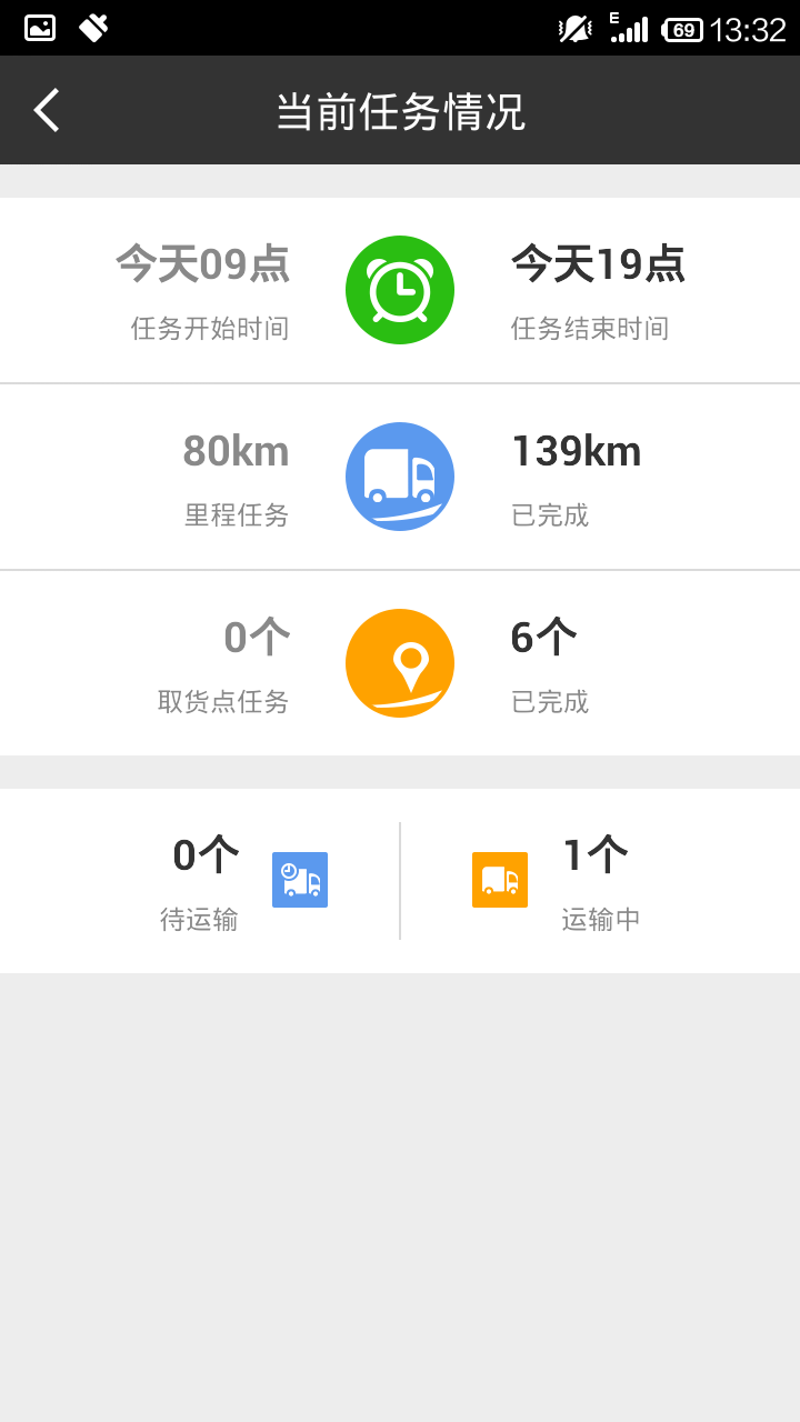 速派得司機端 v1.0.01 安卓版 2