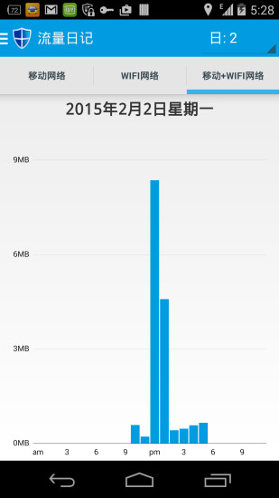 免root流量防火墻 v5.4.1 安卓版 0